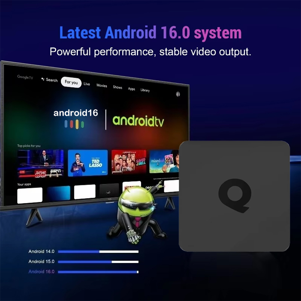 Smart TV Box 2026 Q1 RK3158 An - Khadas Vim4 8Gb 评论和价格